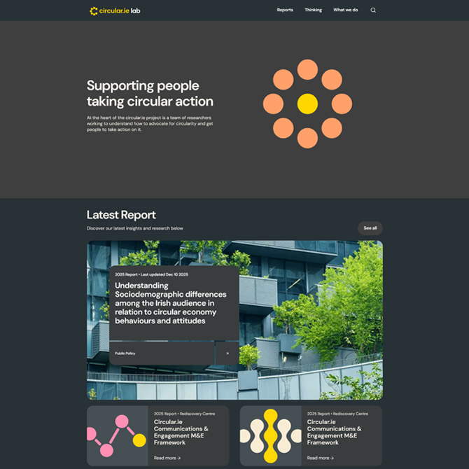 Circular website
